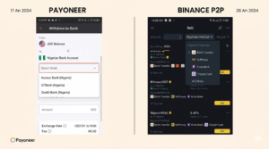 Payoneer and Binance P2P screenshots showing Nigerian withdrawal options